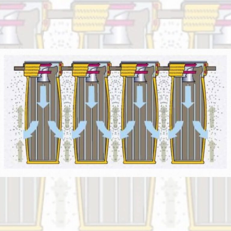 can velocity, colector de polvos, colectores industriales, grupo oasis, oasis méxico, sistema de ventilación industrial, mantenimiento colectores, colector de polvos, filtro para colector, filtraciones, colector, filtros industriales, flujo de aire